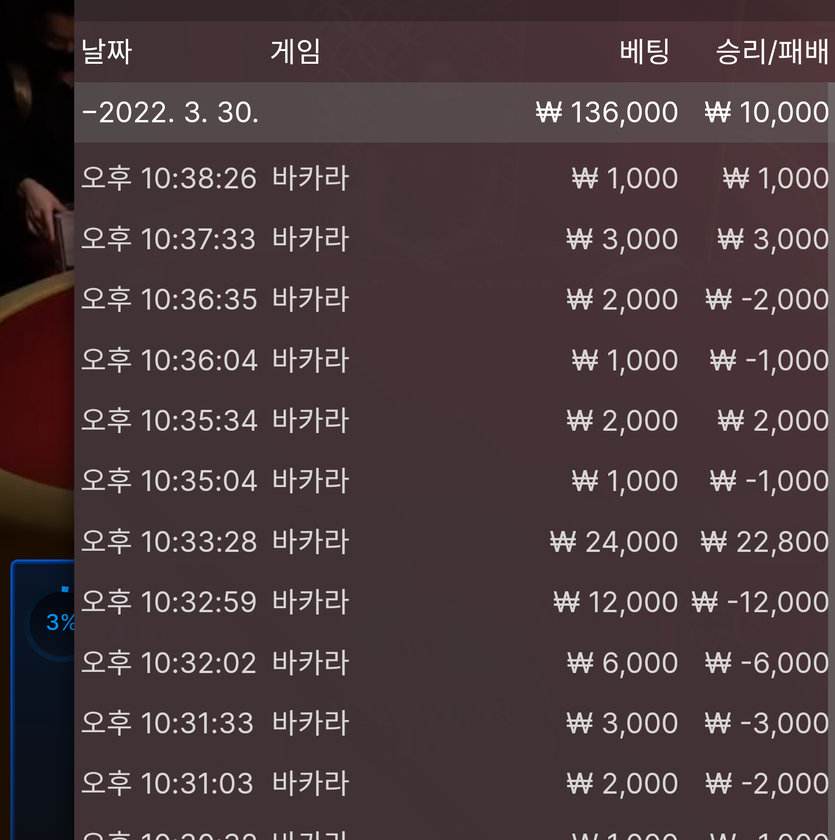 뱃엔드(0)