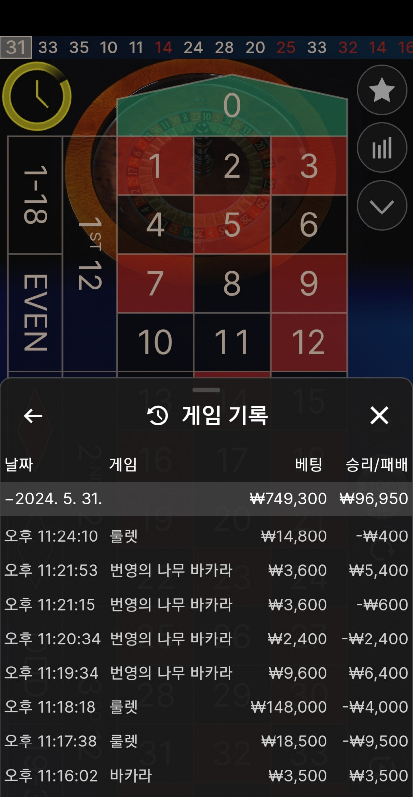 비제휴후기(0)