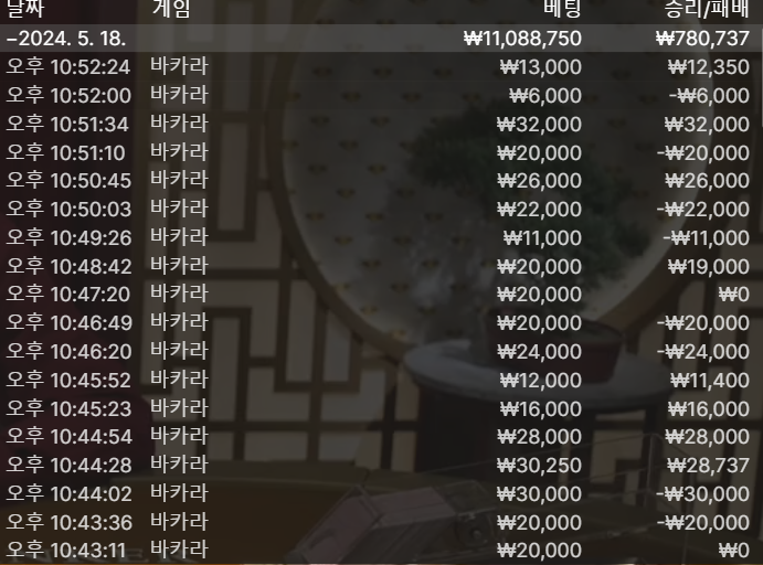 FM포인트 쿱 후기(0)