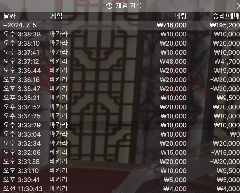 케이 7.5 2차 후기(0)