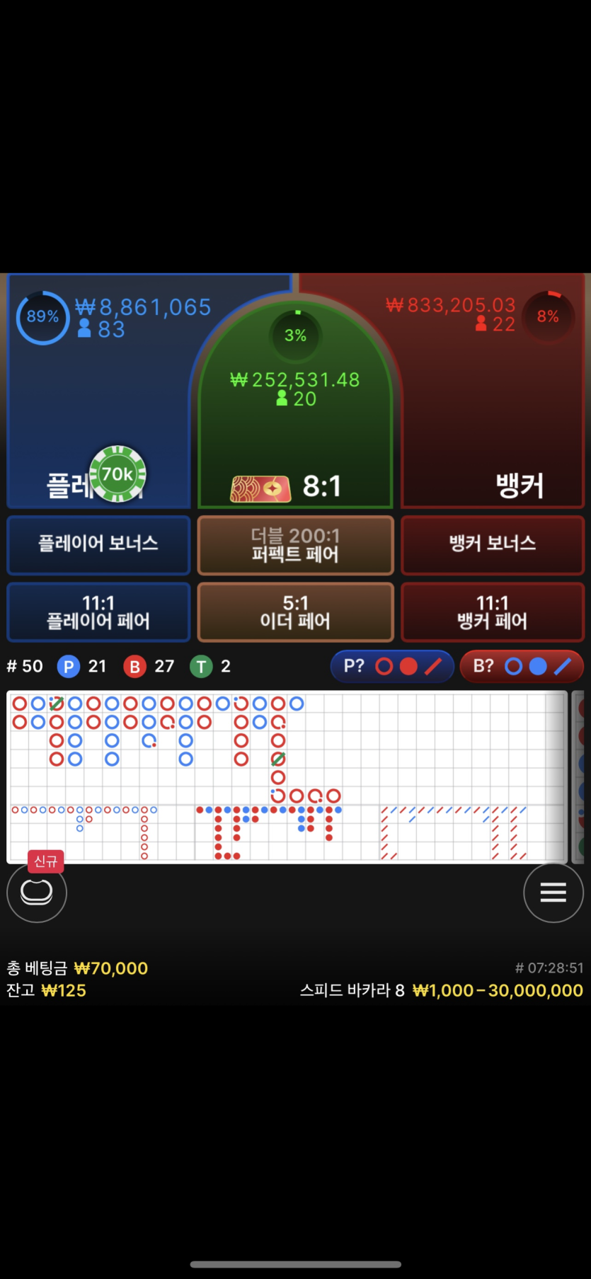 06/22 케이카지노 포전 후기(0)