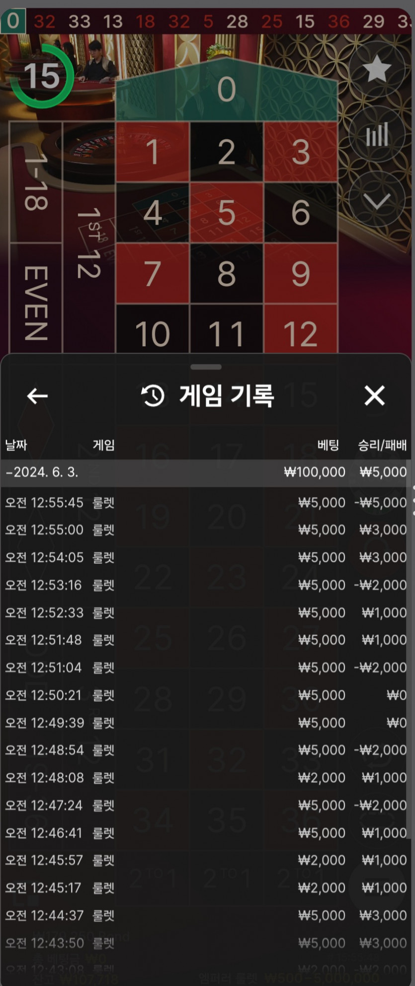 비제휴(0)