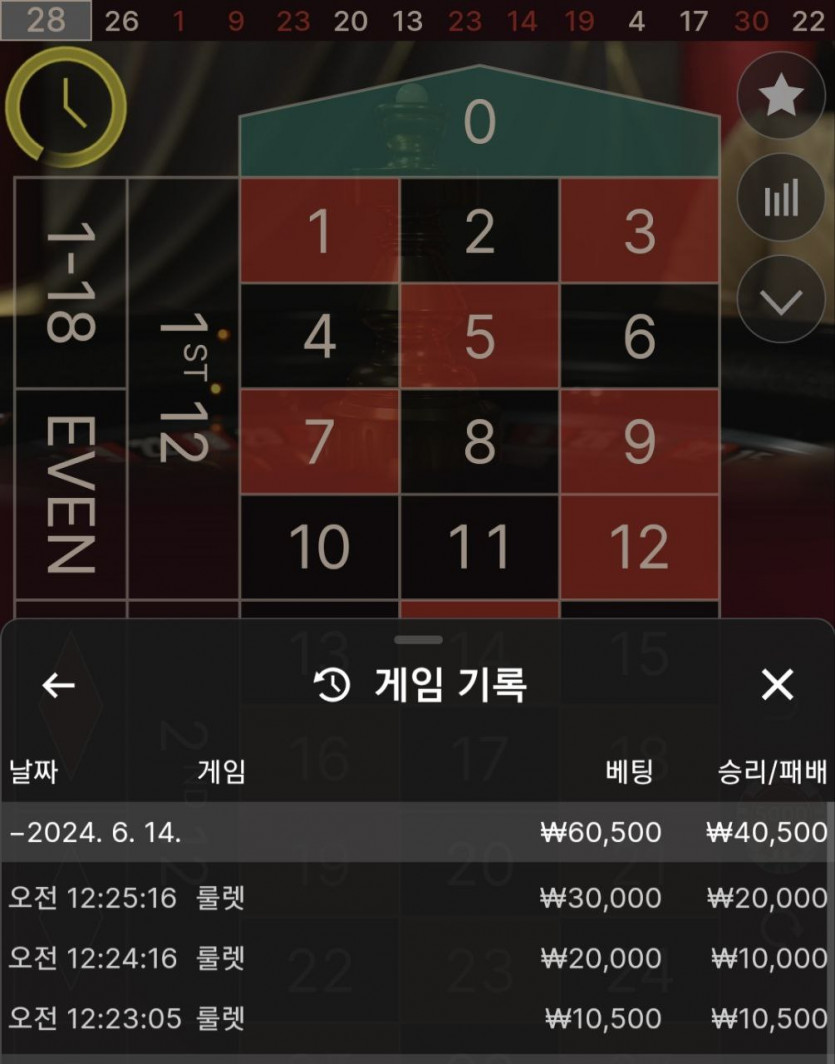 아리아카지노 쿠폰(0)