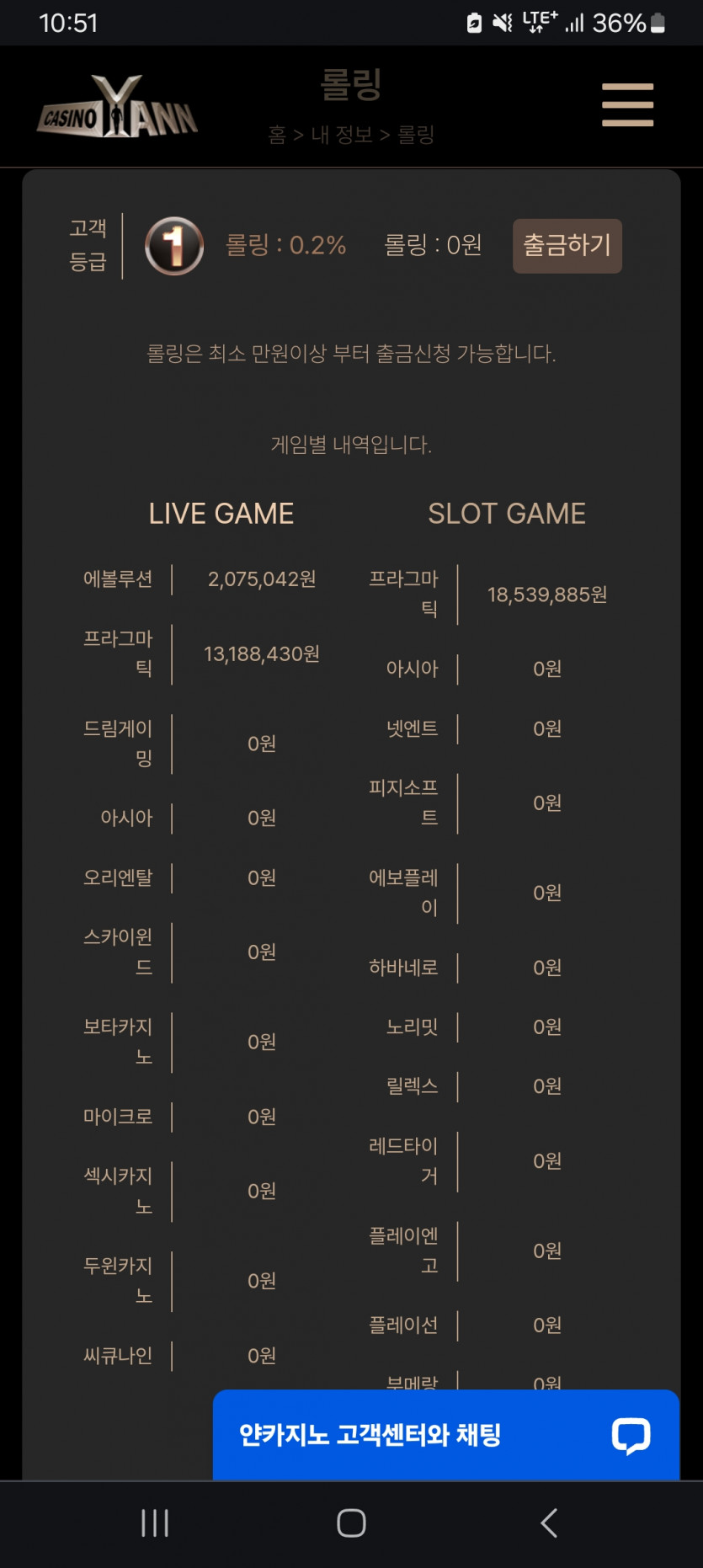 얀후기(0)