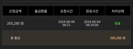 비제휴 후기(1)