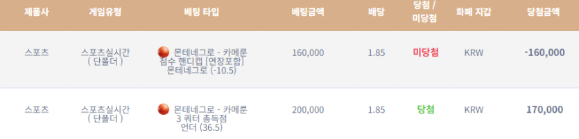 케이카지노 후기(0)