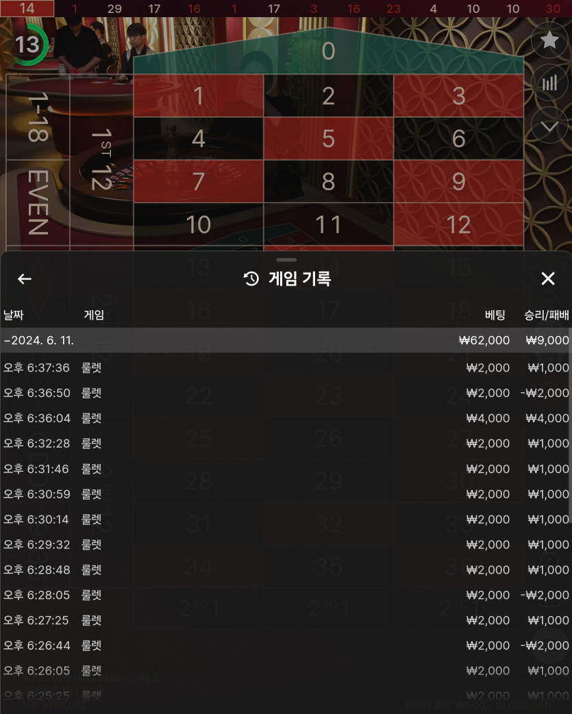 비제휴(0)