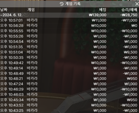 홈카지노 후기(0)