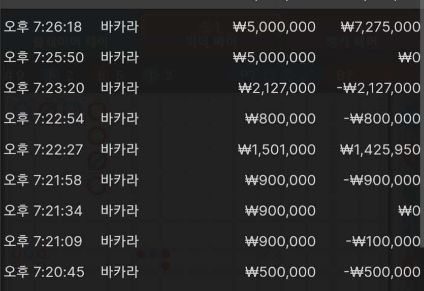 21일. 비제휴후기(1)