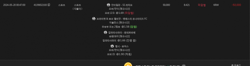 유로스타 후기(0)