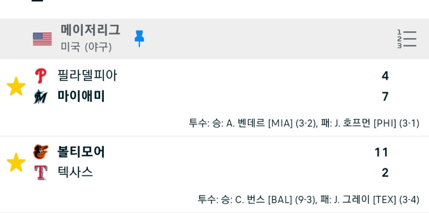28일. 비제휴후기(0)