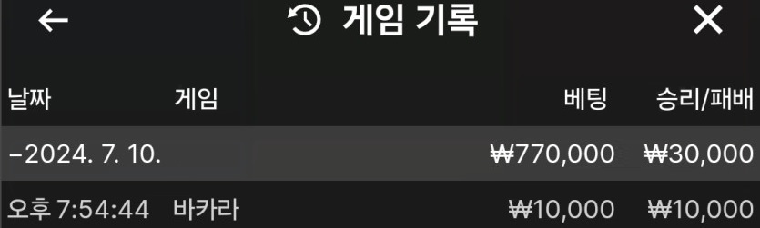 제왕카지노(0)