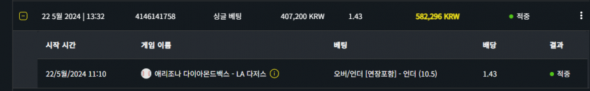 벳위즈 후기(0)