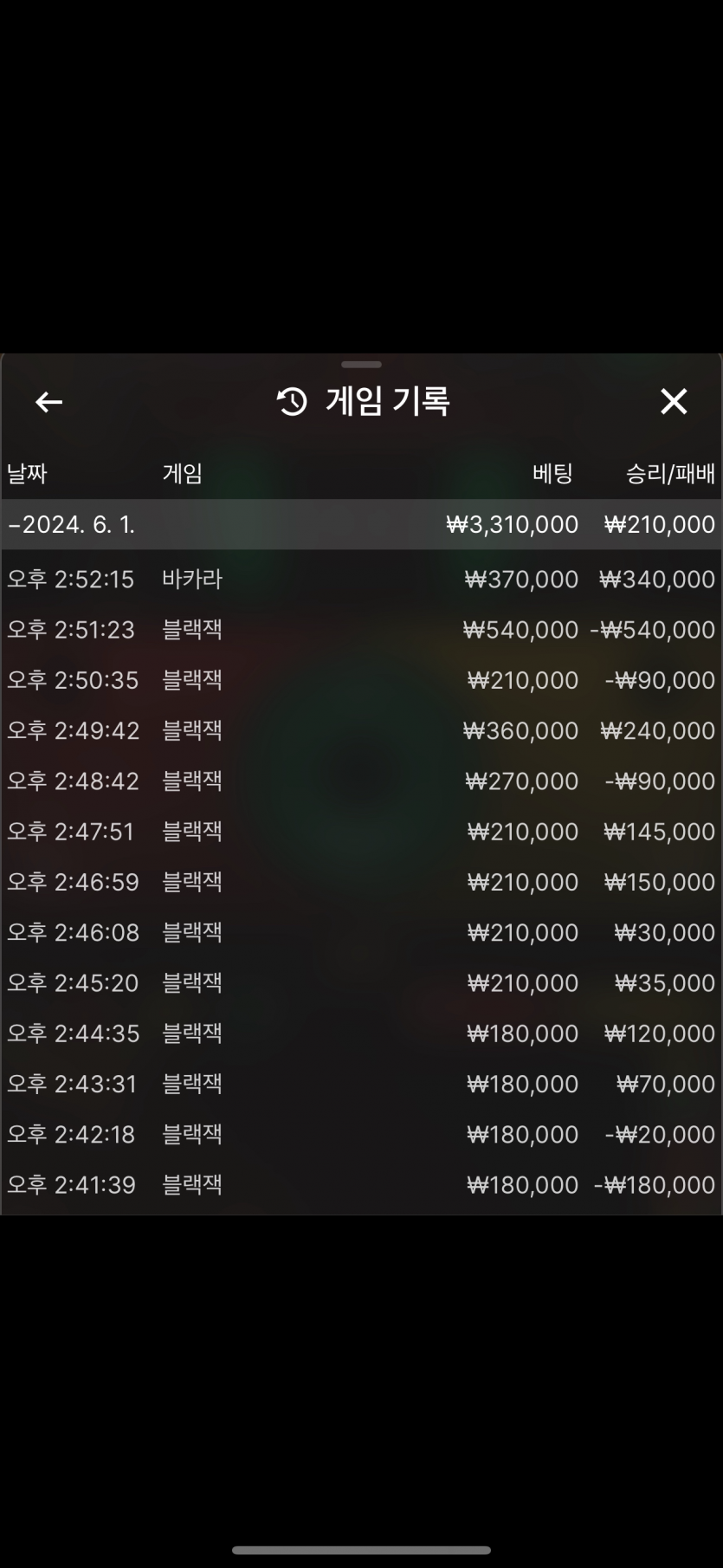 유로스타 후기(0)