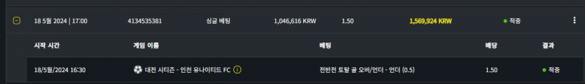 벳위즈 후기(0)