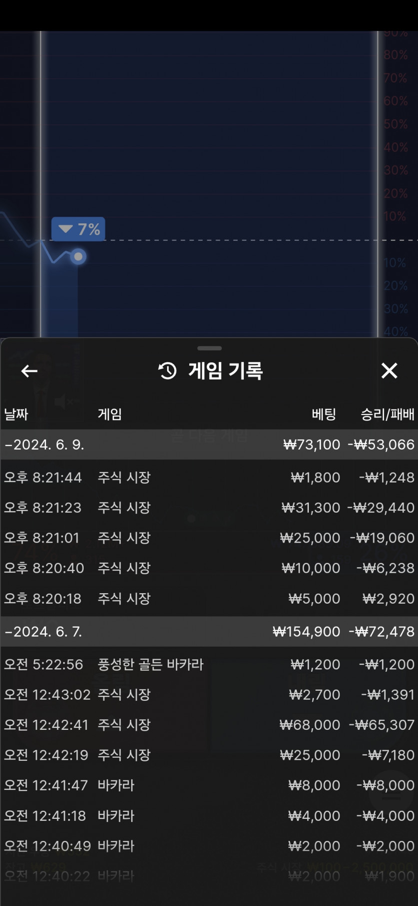 비제휴후기(0)