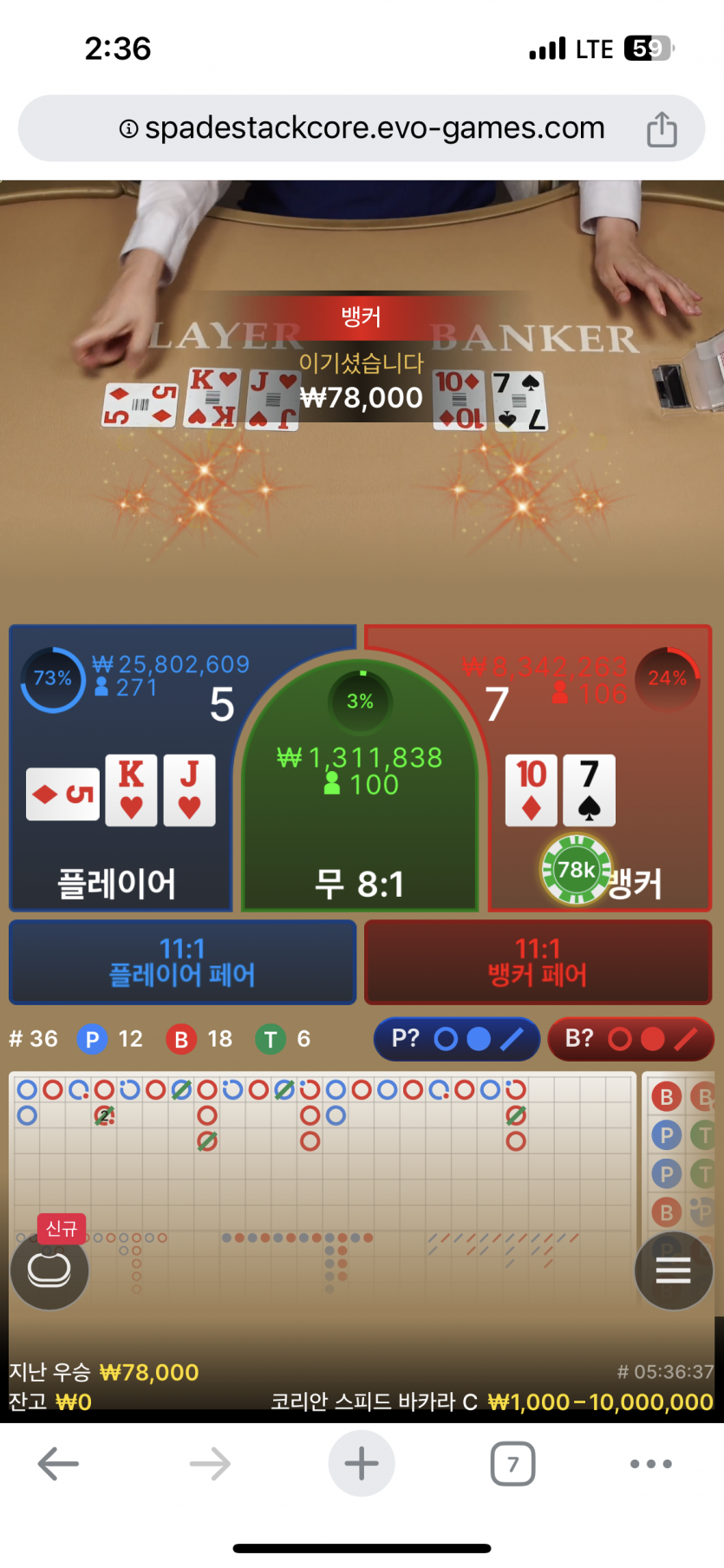 6월5일 유로스타 포전후기(0)