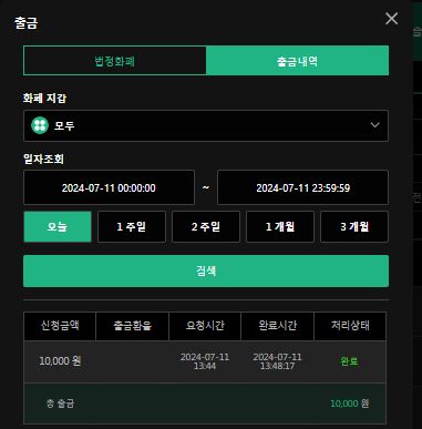 유로스타 후기 &amp; 11일 마무리(0)