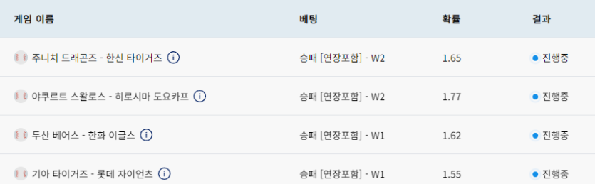 크보벳후기(0)