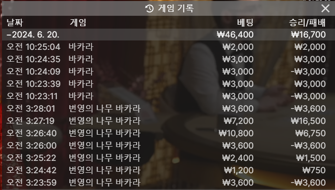 유로스타후기(0)