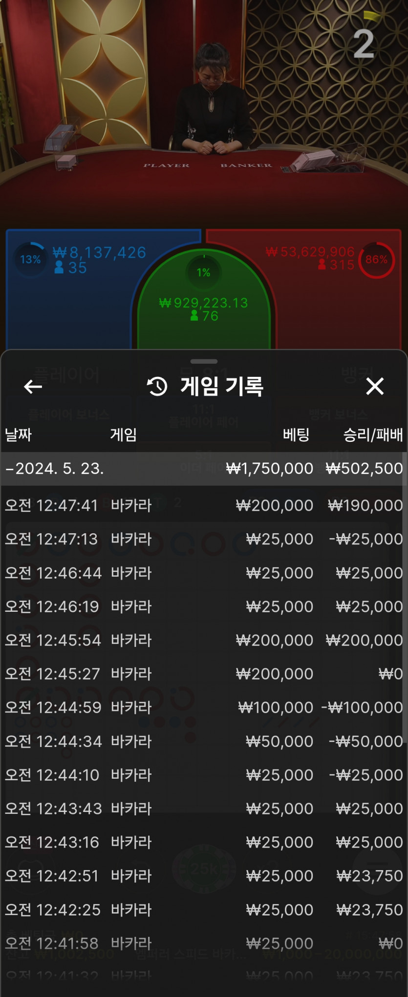 제왕후기(0)
