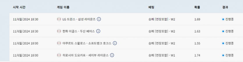 크보벳후기(0)