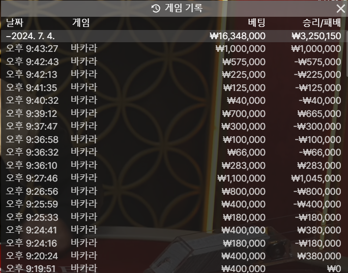 케이카지노 후기(0)
