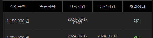 유로스타 7차전 후기(1)