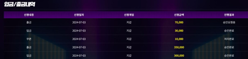 비제휴후기(0)