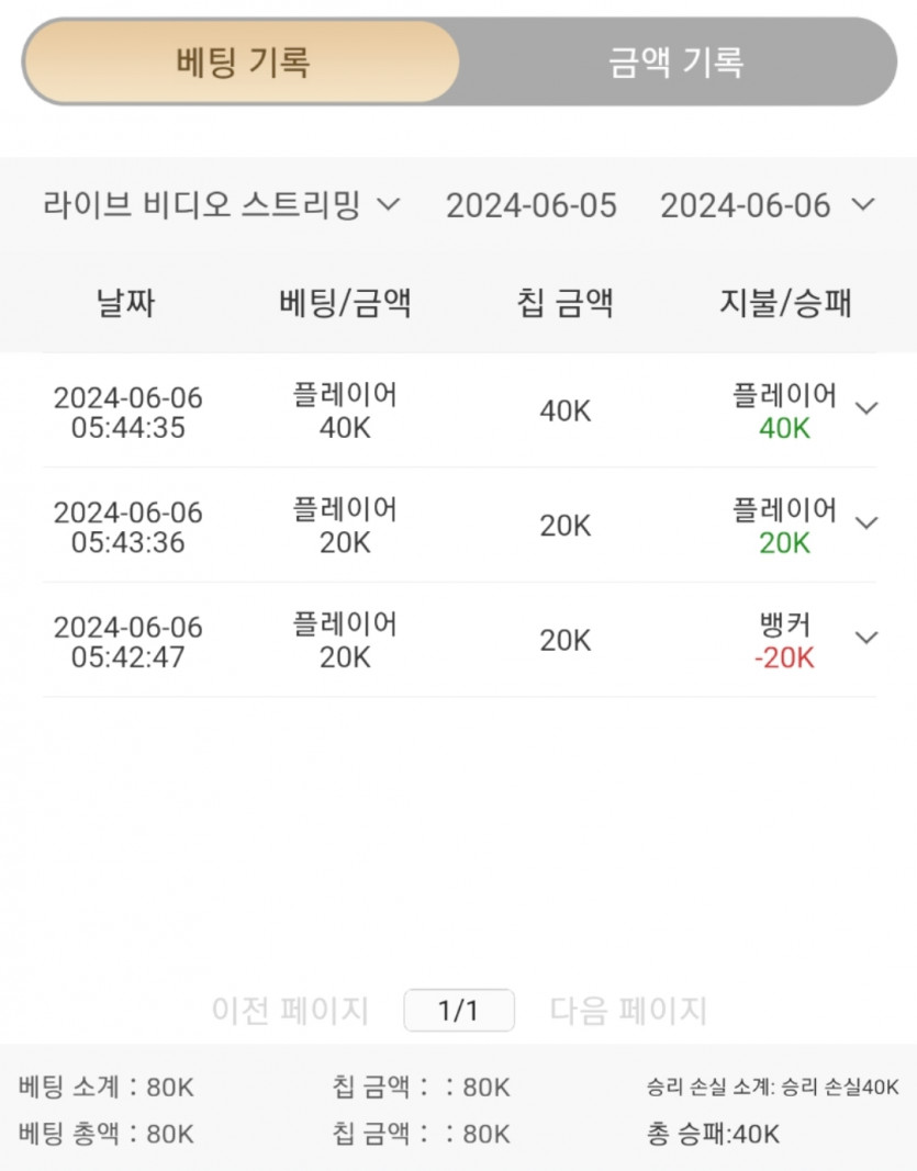 비제휴후기(0)