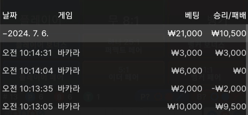 제휴 벳16 후기(0)
