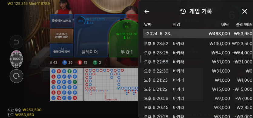 6/23 (5) ^^(2)
