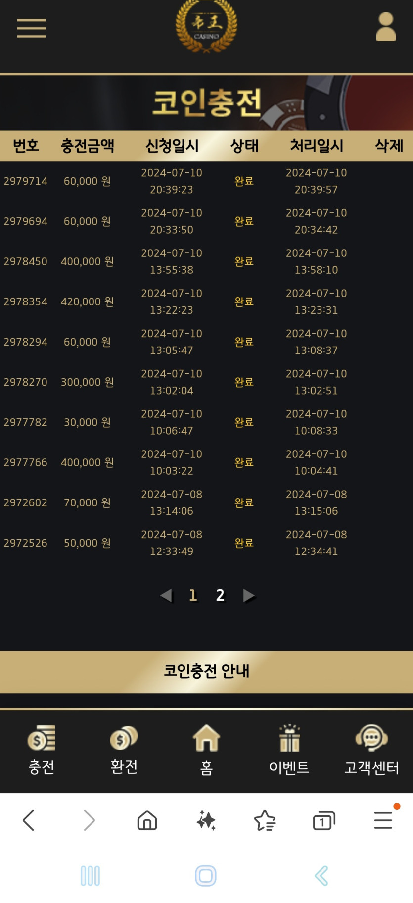 제왕후기(0)