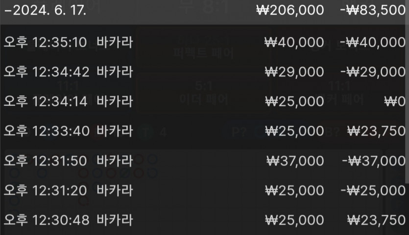 벳위즈 후기(0)