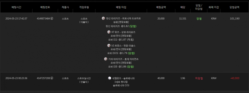 유로스타 후기(0)