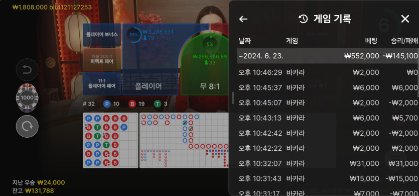 6/23 (6) ㅗ(0)