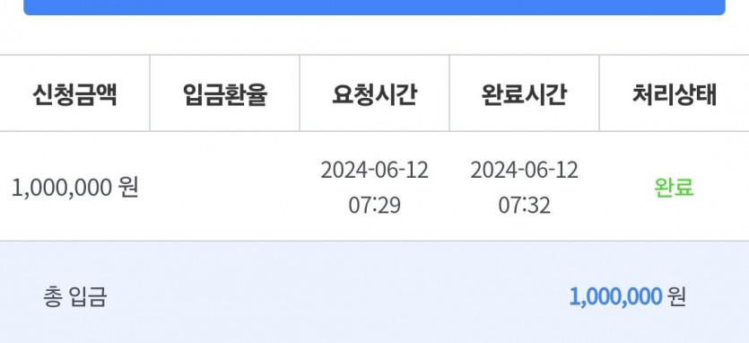 비제휴 후기(0)