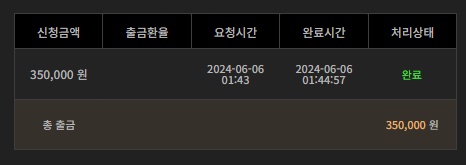 비제휴(1)