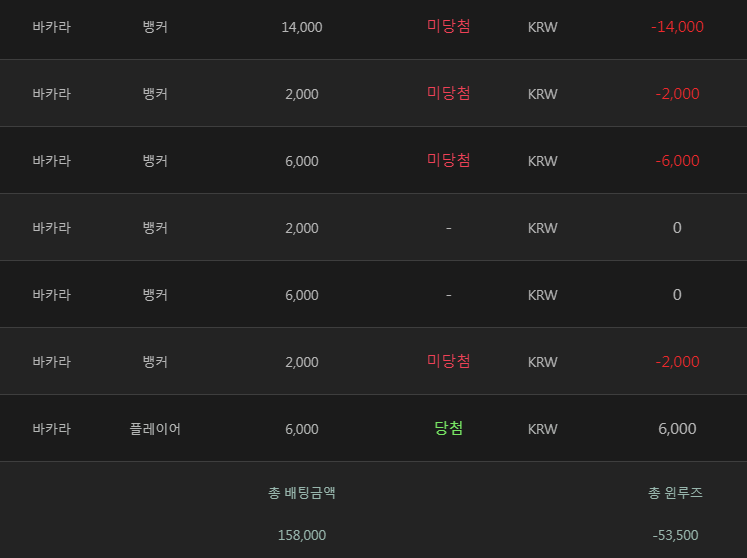 마틴일지 24일차(0)