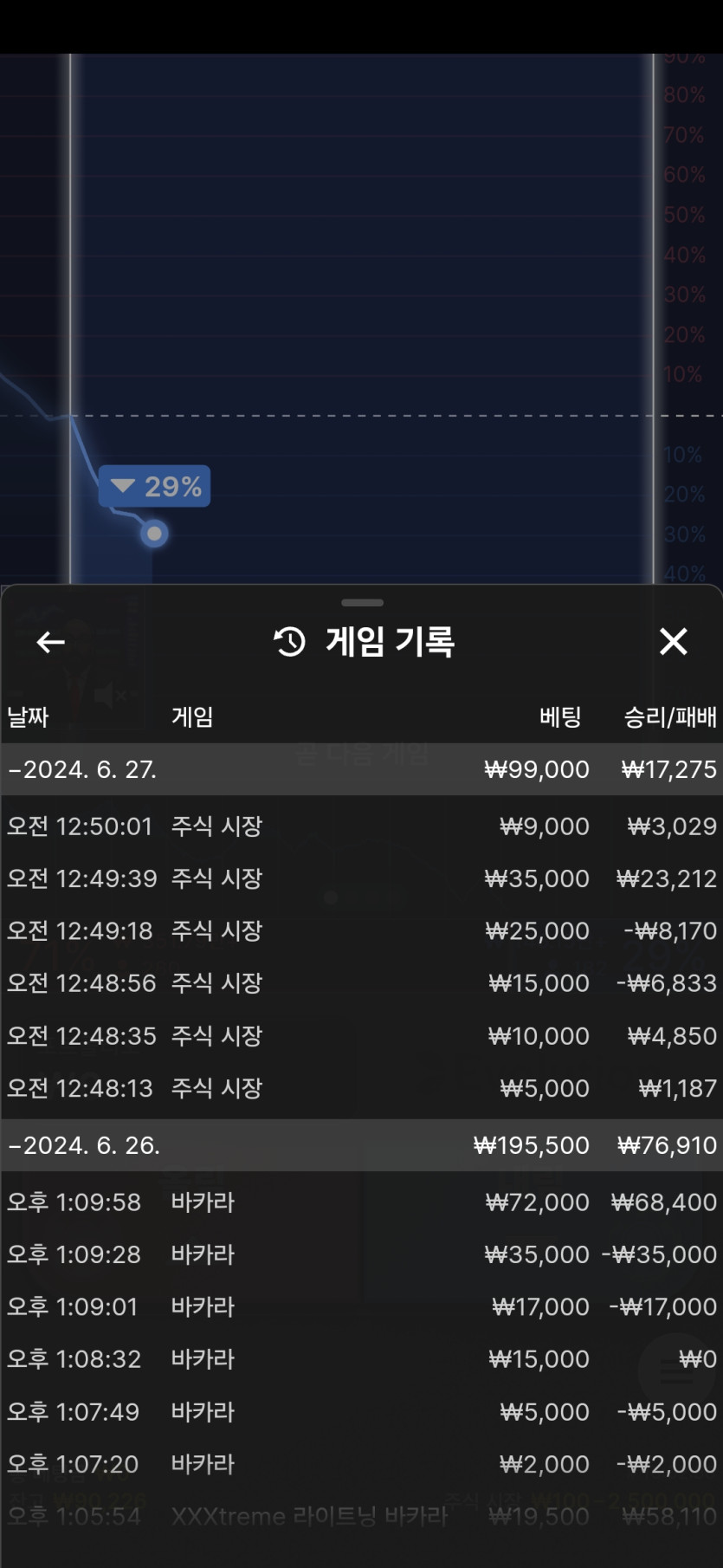 비제휴후기(0)