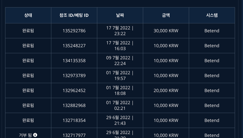 벳엔드 후기(0)