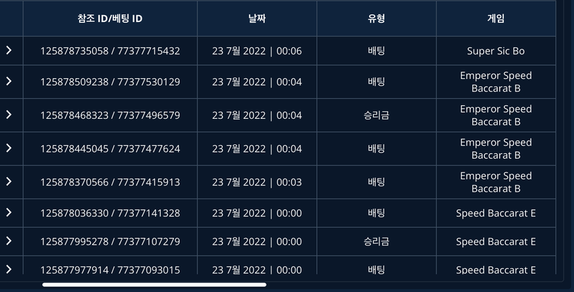벳엔드 후기(0)