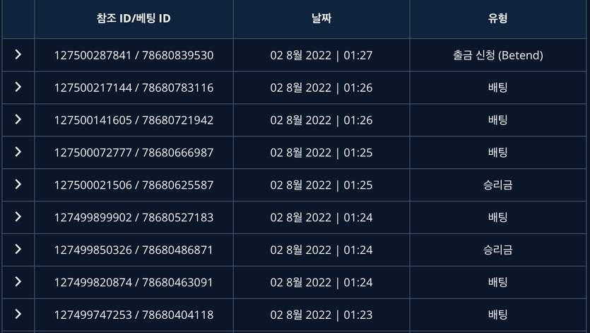 벳엔드 후기(0)