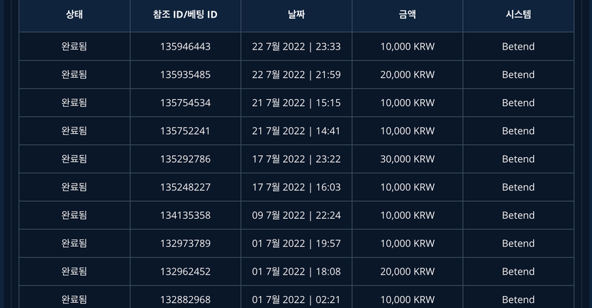 벳엔드 후기(0)