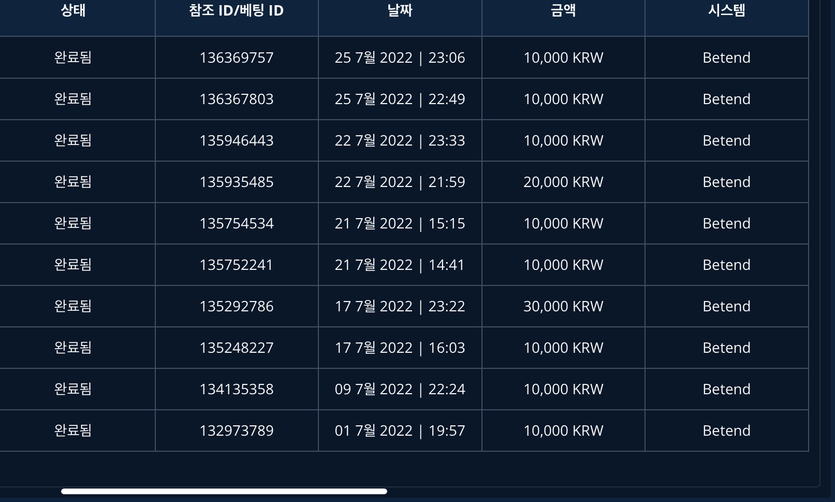 벳엔드 후기(0)