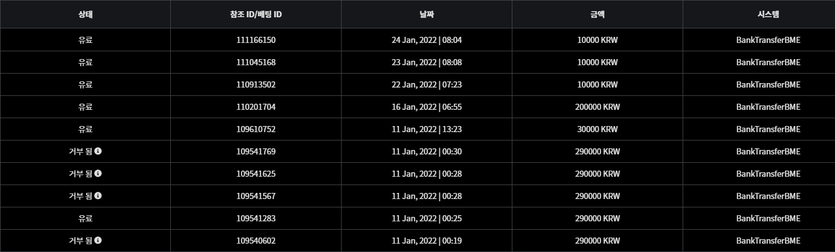 아 짜증난다 그래도 쓴다(0)