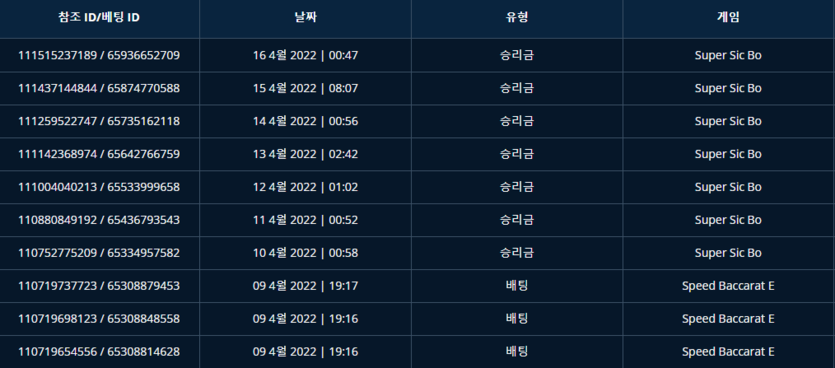 벳엔드 후기(0)