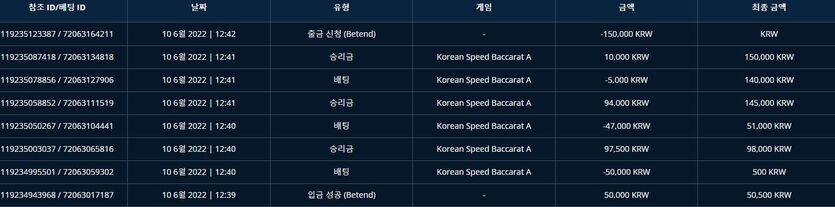 벳앤드후기(0)