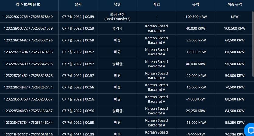 벳앤드후기(0)