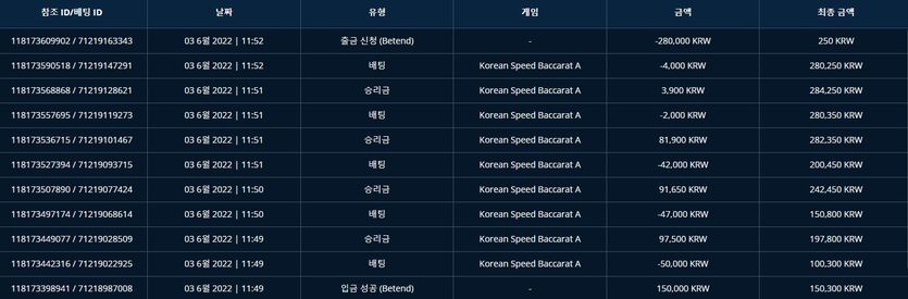 벳앤드후기(0)